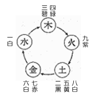 �㐯�����}